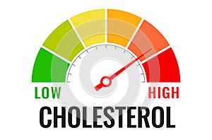 Cholesterol meter icon, low or high level indicator photo