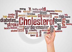 Cholesterol word cloud and hand with marker concept