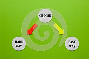 Choose Easy Way Hard Way