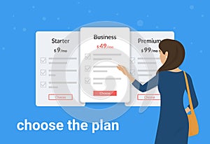 Choose your service or subscription plan. Young woman standing near pricing panels