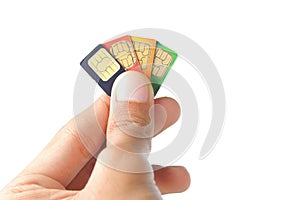 Choosing the best sim card or celular provider photo