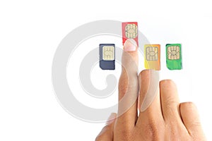 Choosing the best sim card or celular provider photo