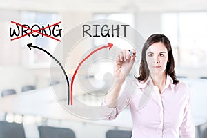 Choosing the Right way instead of the Wrong one. Office background.
