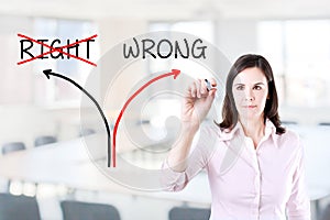 Choosing the Wrong way instead of the Right one. Office background.