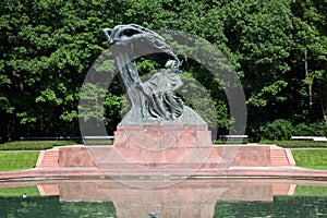 The Chopin Statue in Lazienki Park, Warsaw, Poland. photo