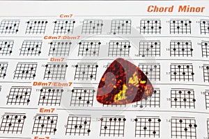 Chord chart