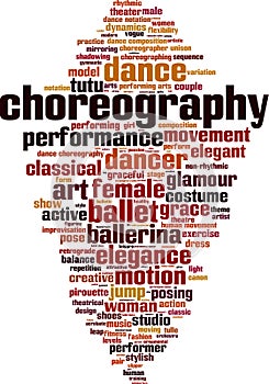 Choreography word cloud