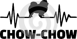 Chow-chow heartbeat word