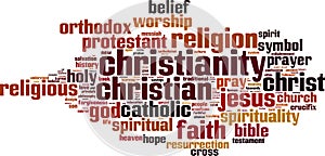 Christianity word cloud