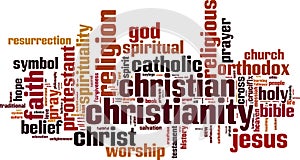 Christianity word cloud