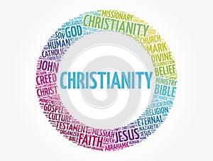 Christianity word cloud, religion concept background