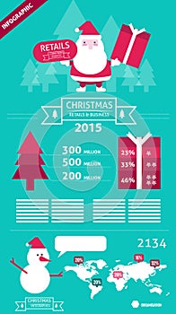 Christmas retails and Business info graphics.