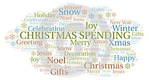 Christmas Spending word cloud