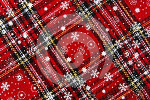 Christmas Stocking Background Texture photo