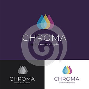 Chroma - Prints Made Simple