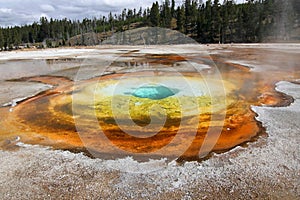 Chromatic Pool In Yellowstone