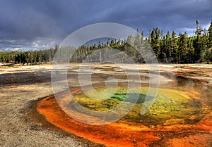 CHROMATIC POOL YELLOWSTONE