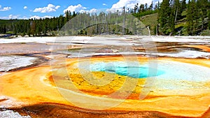 Chromatic Pool of Yellowstone