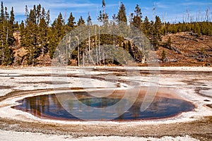 Chromatic Pool in Yellowstone National Park