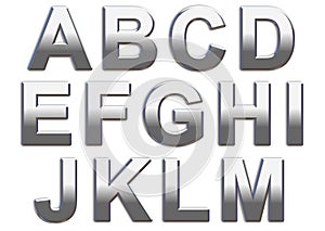 Chrome Letters