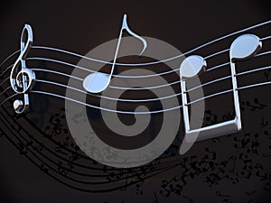 Chrome music notes