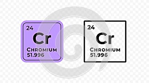 Chromium, chemical element of the periodic table vector