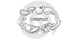 Chromium-containing food. Groups of healthy products containing vitamins and minerals. Set of fruits, vegetables, meats