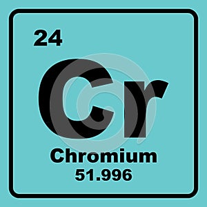 Chromium icon
