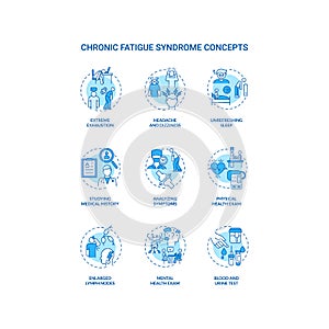 Chronic fatigue syndrome concept icons set