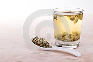 Chrysanthemum tea traditional remedy to improve eyesight, clear