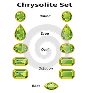 Chrysolite Set With Text photo