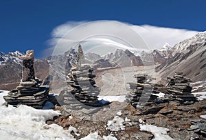 Chukhung Ri peak in Sagarmatha National Park, Nepal Himalaya. Chukhung Ri is a rocky peak, rising