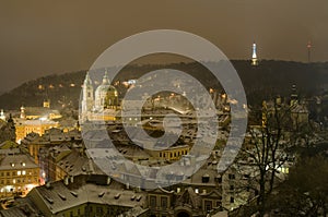Church of St.Nicolas in Mala Strana of Prague