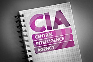 CIA - Central Intelligence Agency acronym