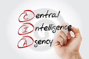 CIA - Central Intelligence Agency acronym