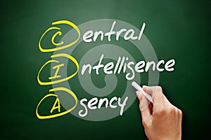 CIA - Central Intelligence Agency acronym