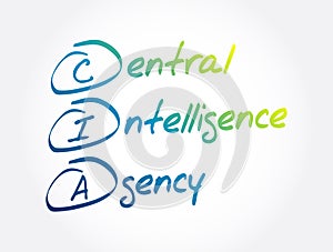 CIA - Central Intelligence Agency acronym, concept background