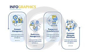 CIAM features rectangle infographic template photo