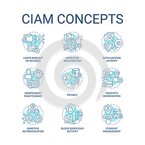 CIAM turquoise concept icons set photo