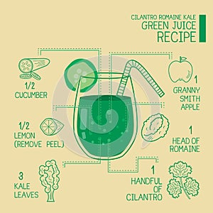 Cilantro romaine kale, green juice recipes great detoxify