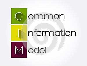CIM - Common Information Model acronym, concept background