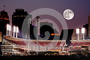 Cincinnati Ohio After Sunset