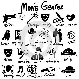 Cinema genres theme