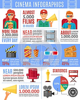 Cinema Infographics Layout