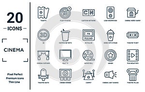 cinema linear icon set. includes thin line tickets, 3d, cinema curtains, theatre seats, theatre pillar, 4k fullhd, film negatives