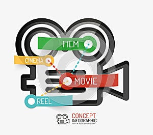 Cinema and movie infographic concept, line style