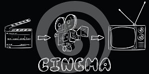 Cinema process and objects white