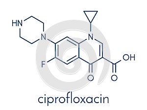 Ciprofloxacin antibiotic drug fluoroquinolone class molecule. Skeletal formula.