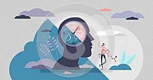 Circadian rhythm concept vector illustration