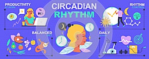 Circadian Rhythm Infographics